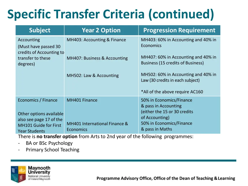 specific transfer criteria continued