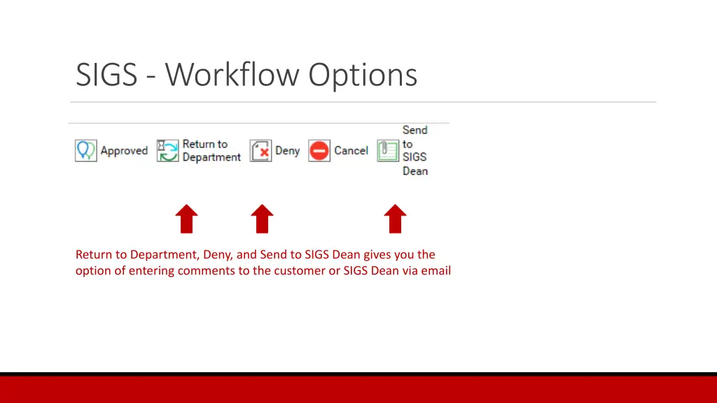 sigs workflow options 1