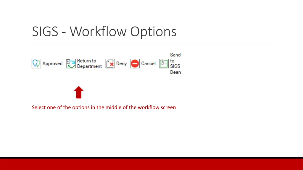 sigs workflow options