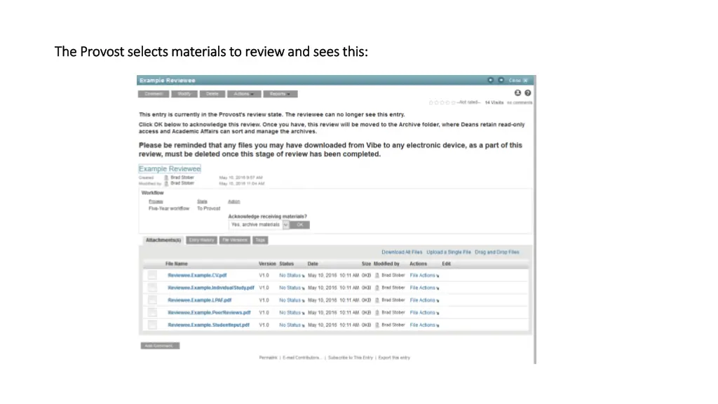 the provost the provost selects materials selects