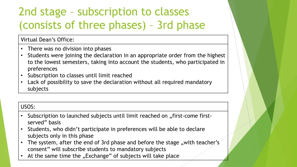 2nd stage subscription to classes consists 2