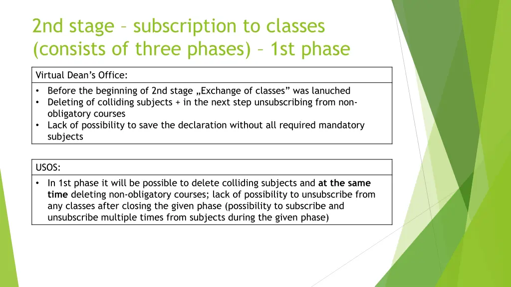 2nd stage subscription to classes consists