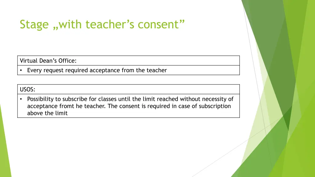 stage with teacher s consent