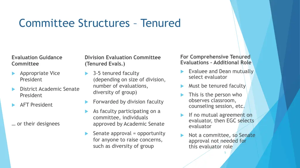 committee structures tenured