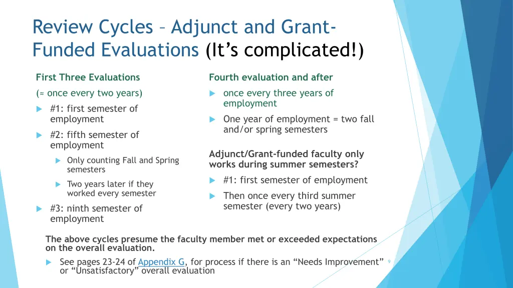 review cycles adjunct and grant funded