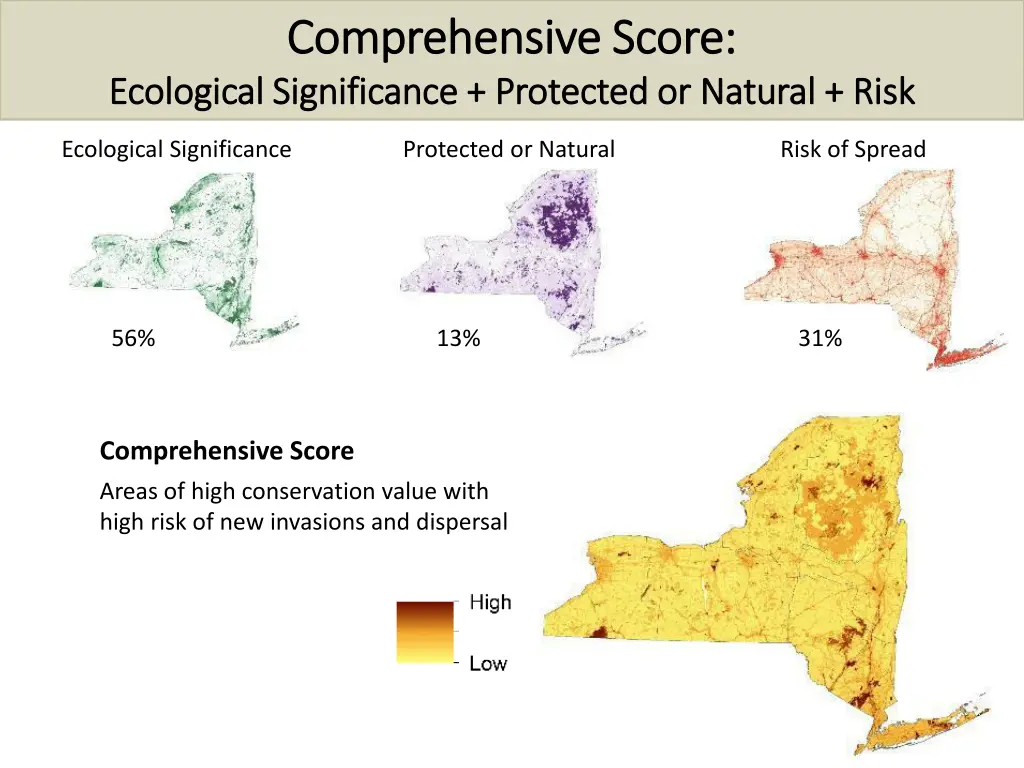 comprehensive score comprehensive score 1