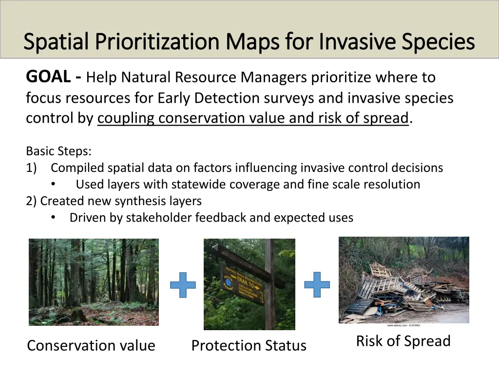 spatial prioritization maps for invasive species