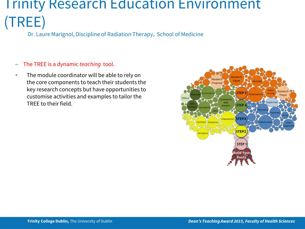 trinity research education environment tree 4