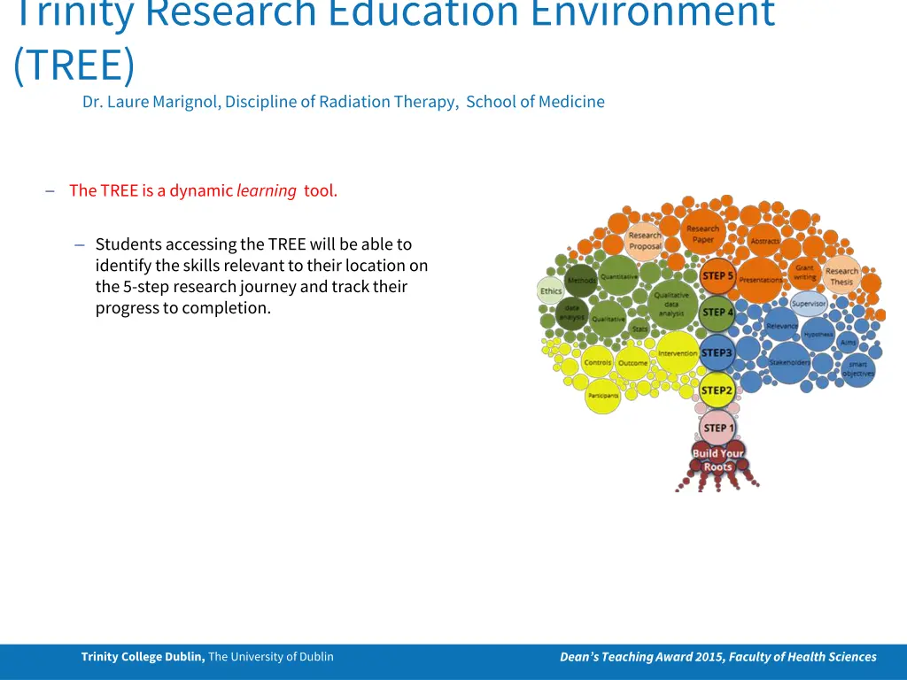 trinity research education environment tree 5