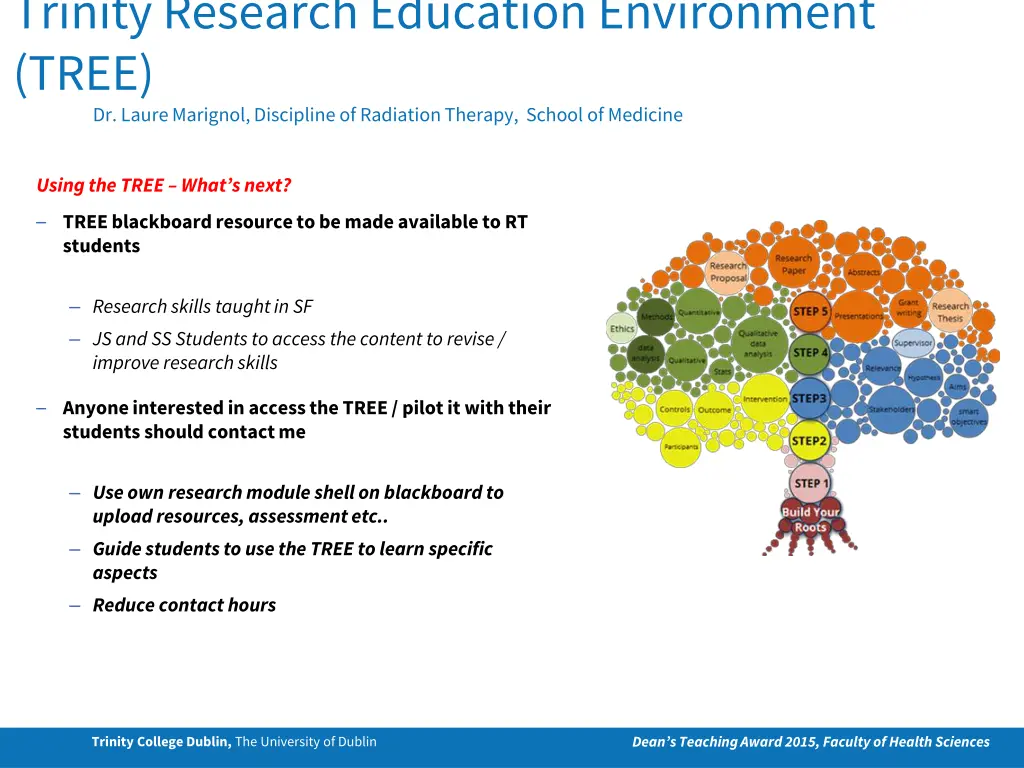 trinity research education environment tree 6