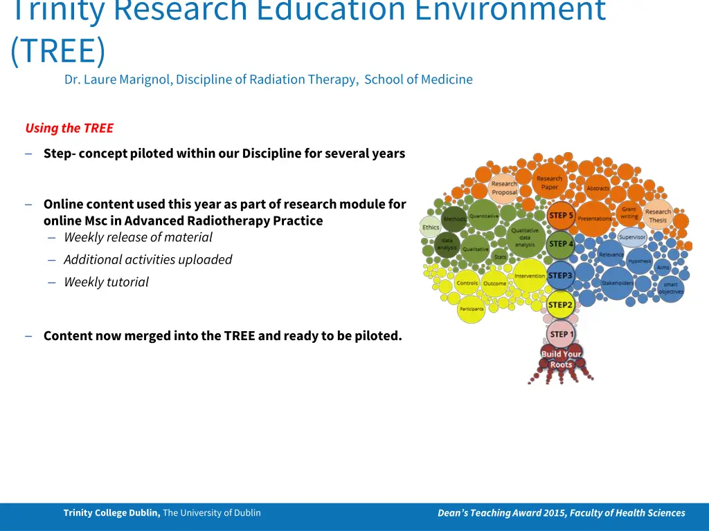 trinity research education environment tree 7