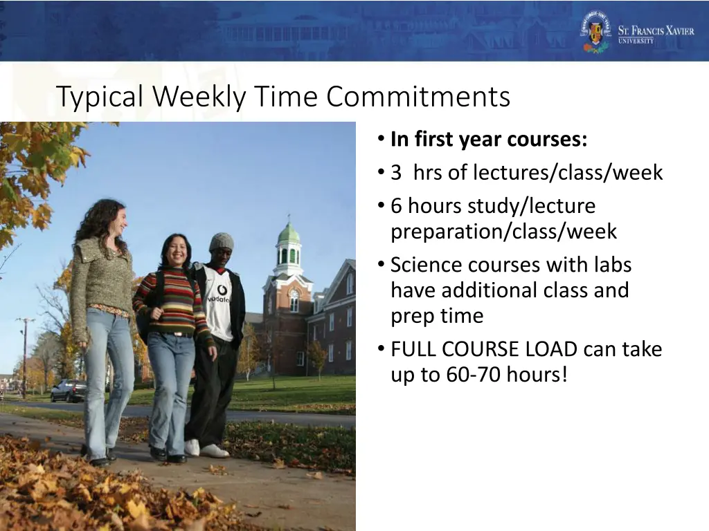 typical weekly time commitments