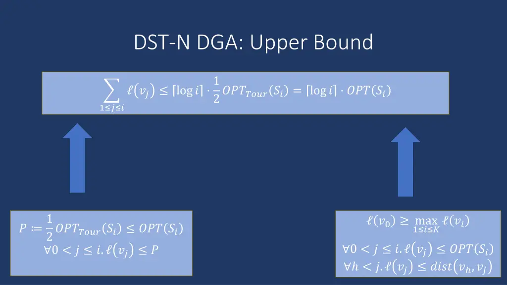 dst n dga upper bound 2