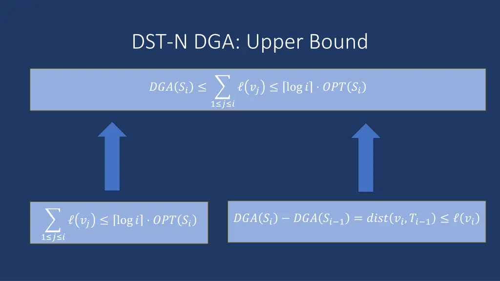 dst n dga upper bound 3