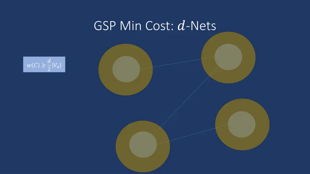 gsp min cost nets 1