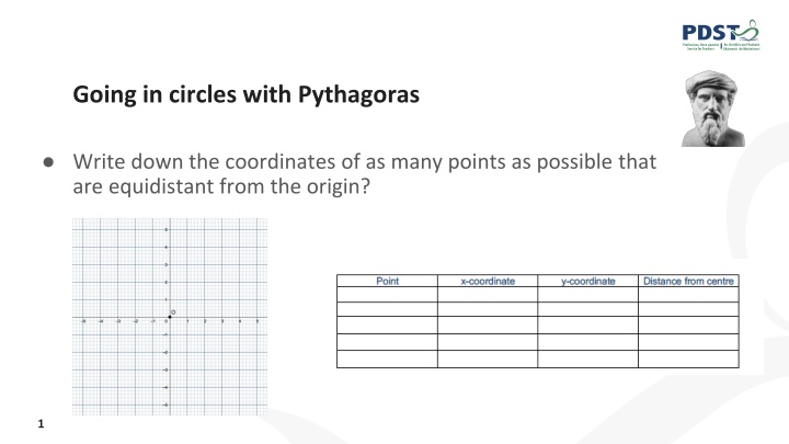 going in circles with pythagoras