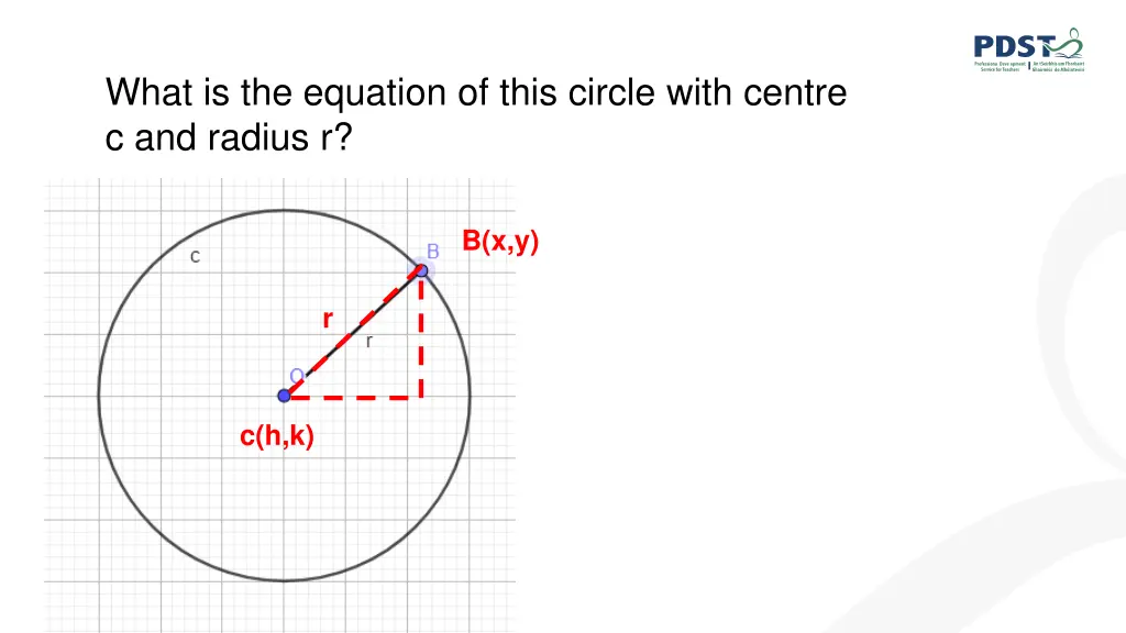 what is the equation of this circle with centre 1