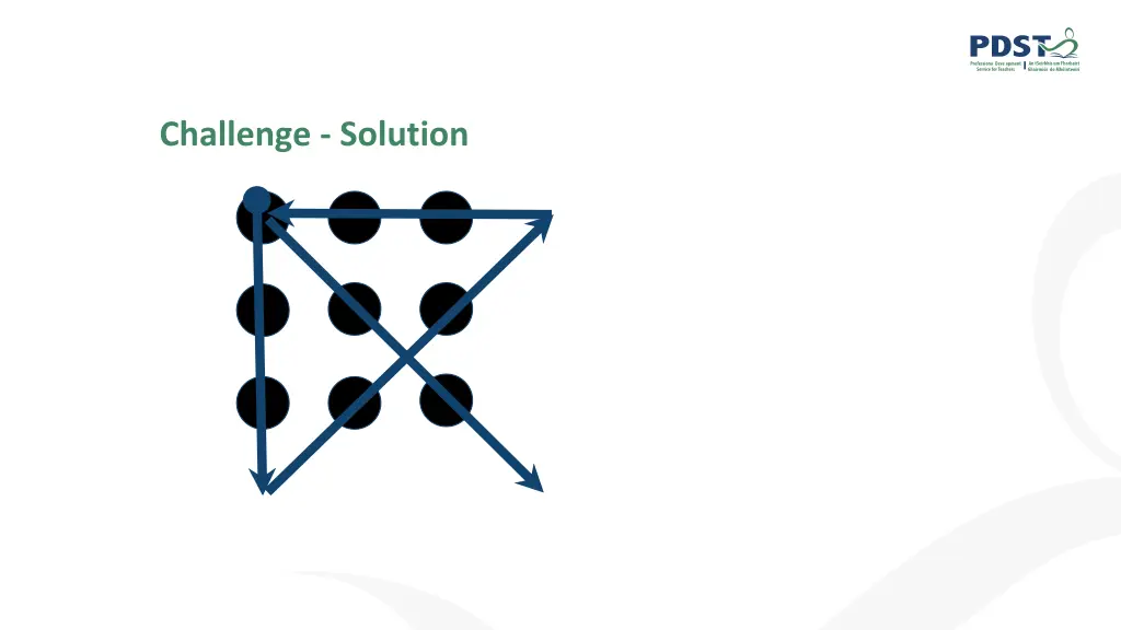 challenge solution