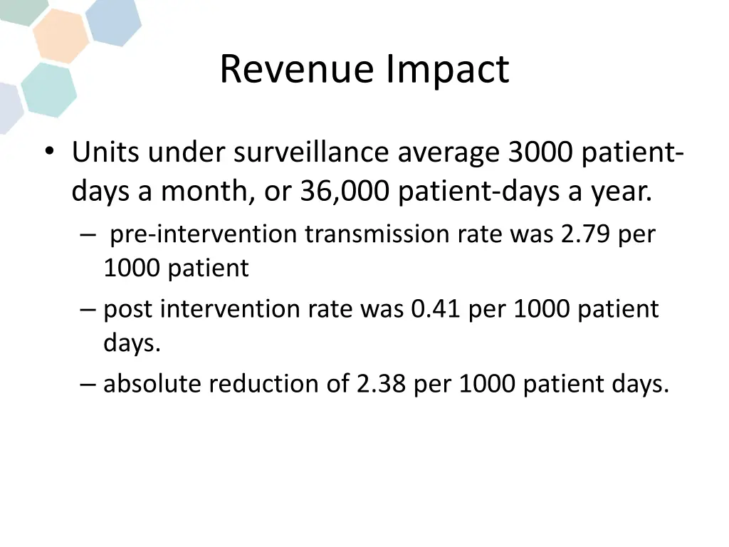 revenue impact