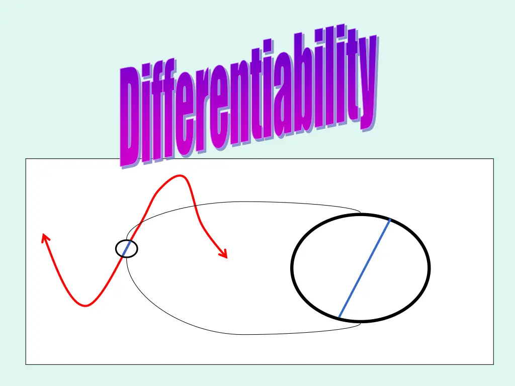 differentiability