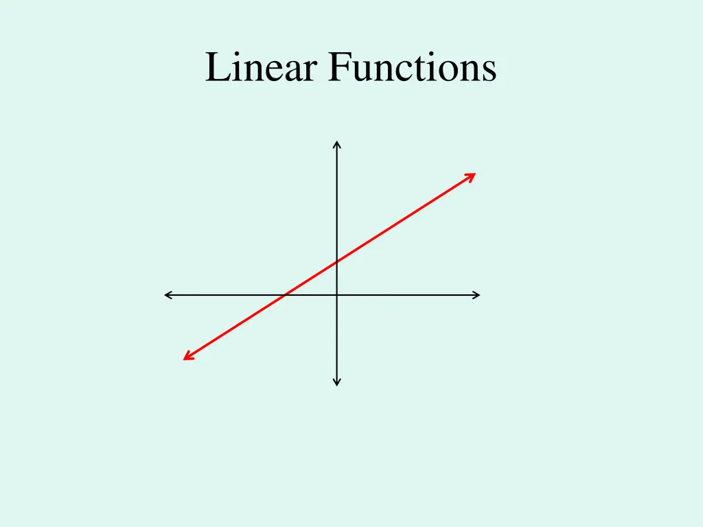 linear functions