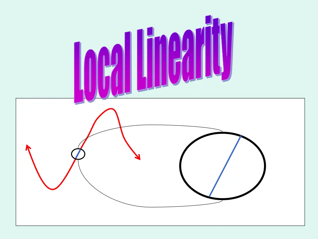 local linearity