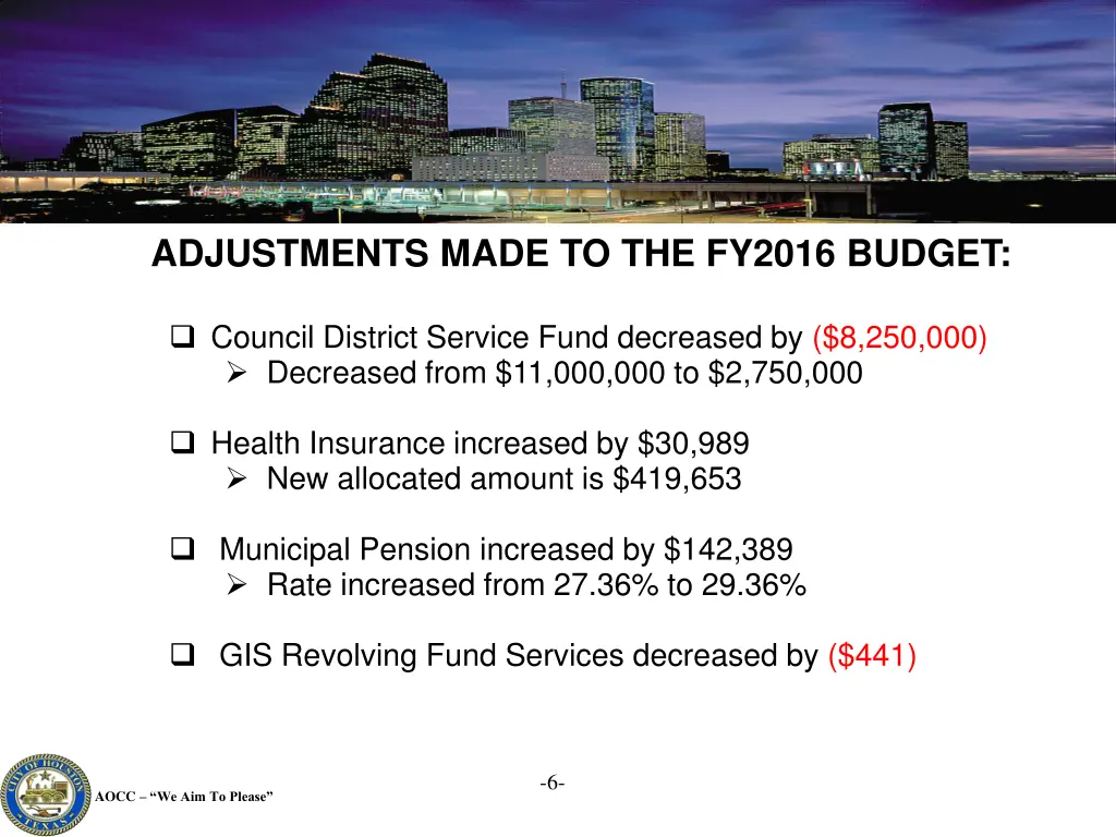 adjustments made to the fy2016 budget