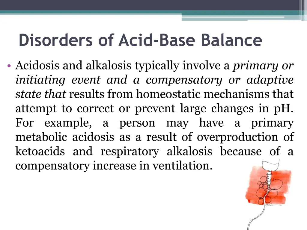 disorders of acid base balance