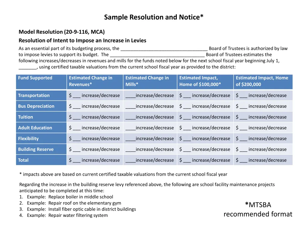 sample resolution and notice