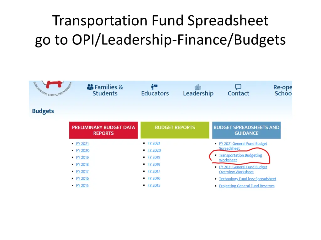 transportation fund spreadsheet