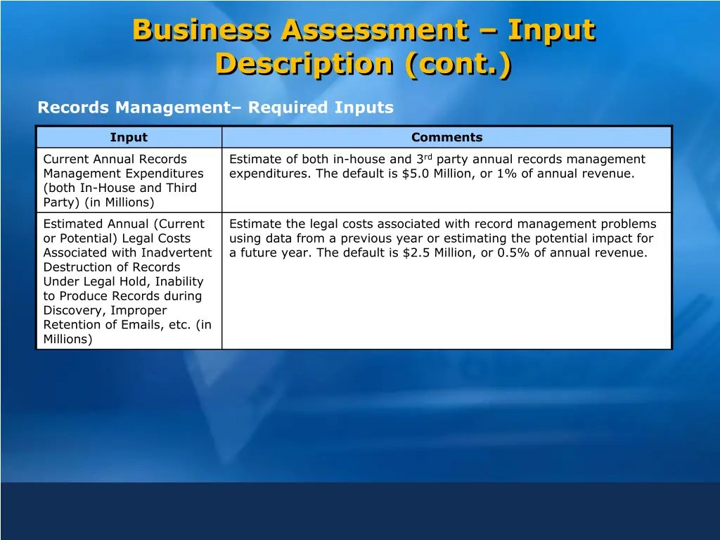 business assessment input description cont