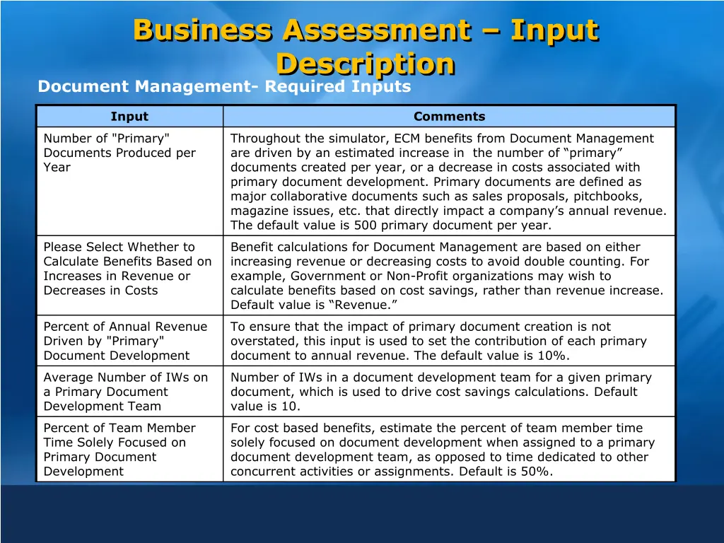 business assessment input description document