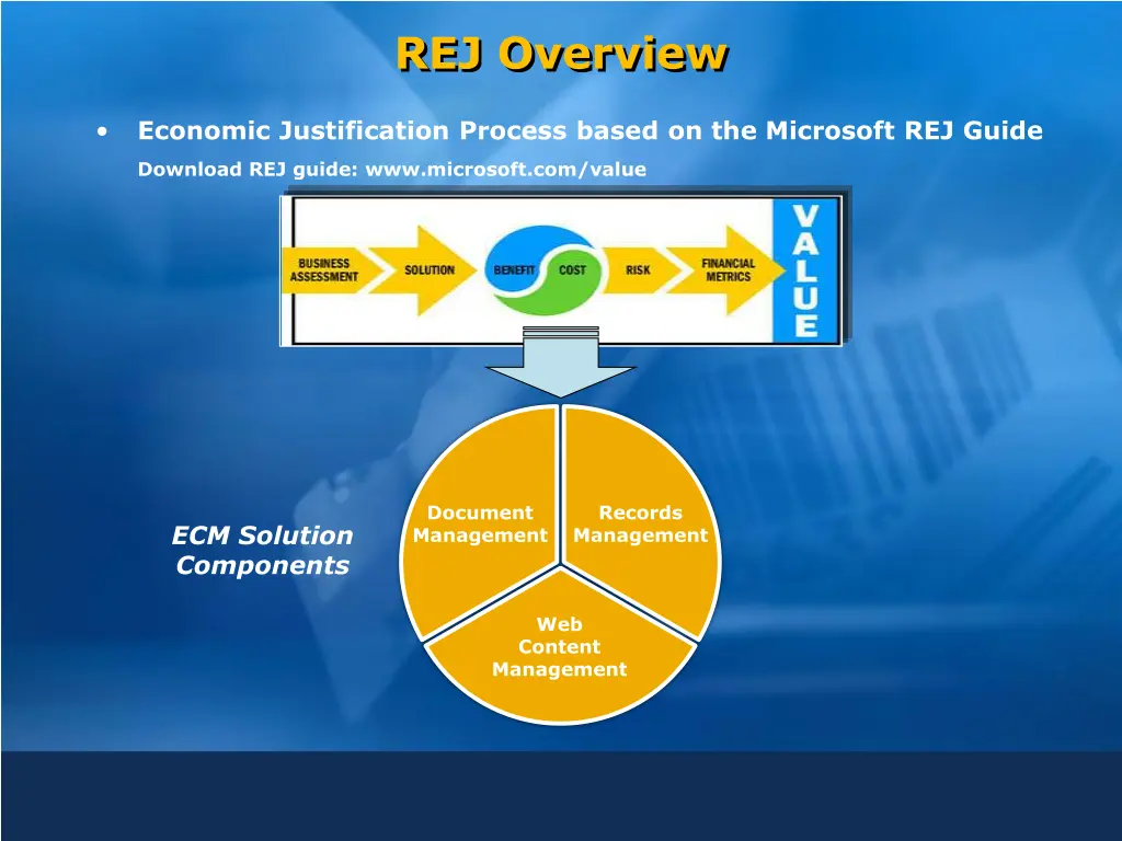 rej overview