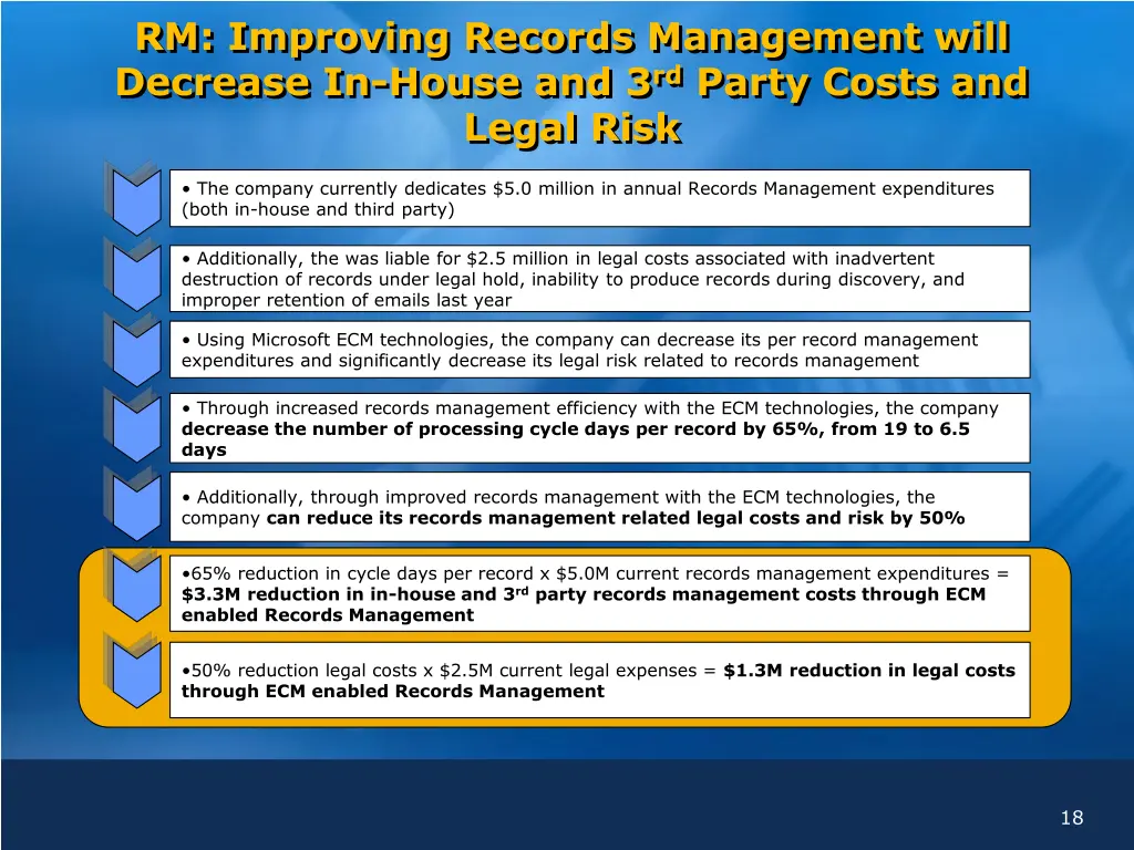 rm improving records management will decrease