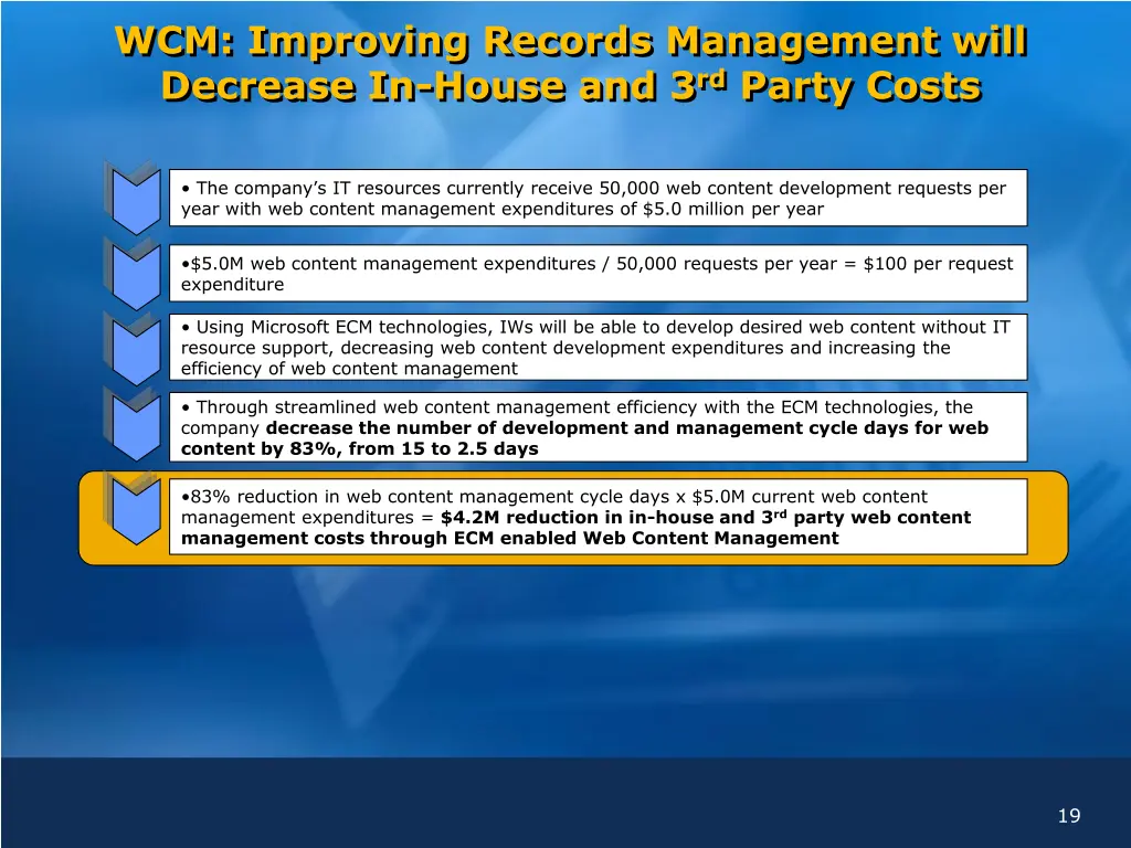 wcm improving records management will decrease