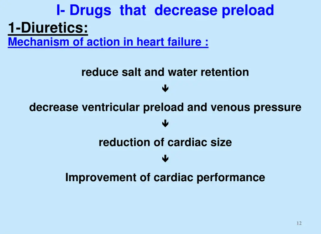 i drugs that decrease preload 1 diuretics