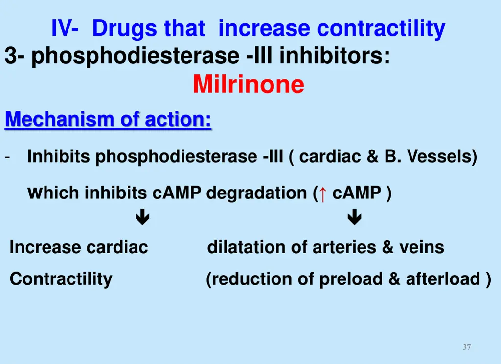 iv drugs that increase contractility 3