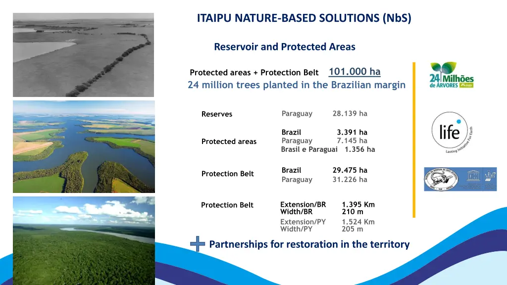 itaipu nature based solutions nbs