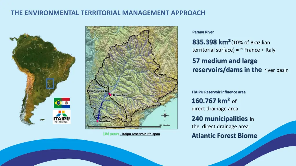 the environmental territorial management approach