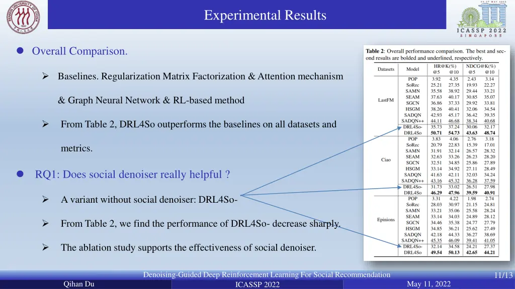 experimental results 1