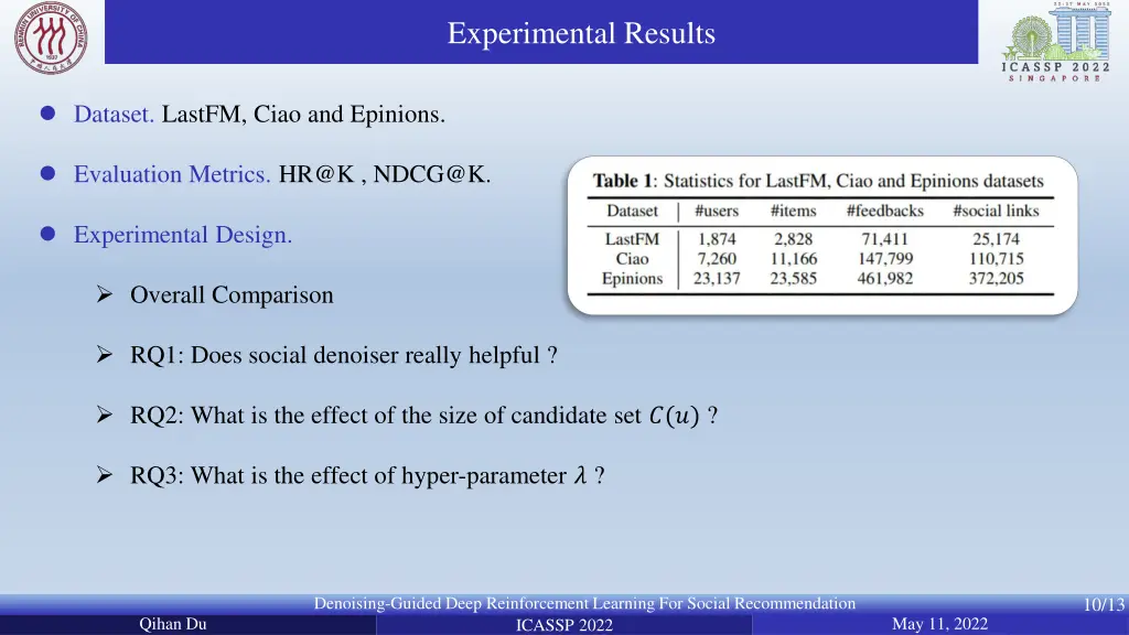 experimental results