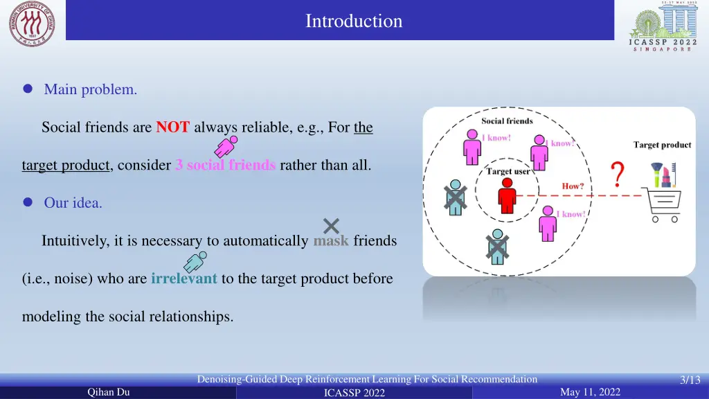 introduction 1