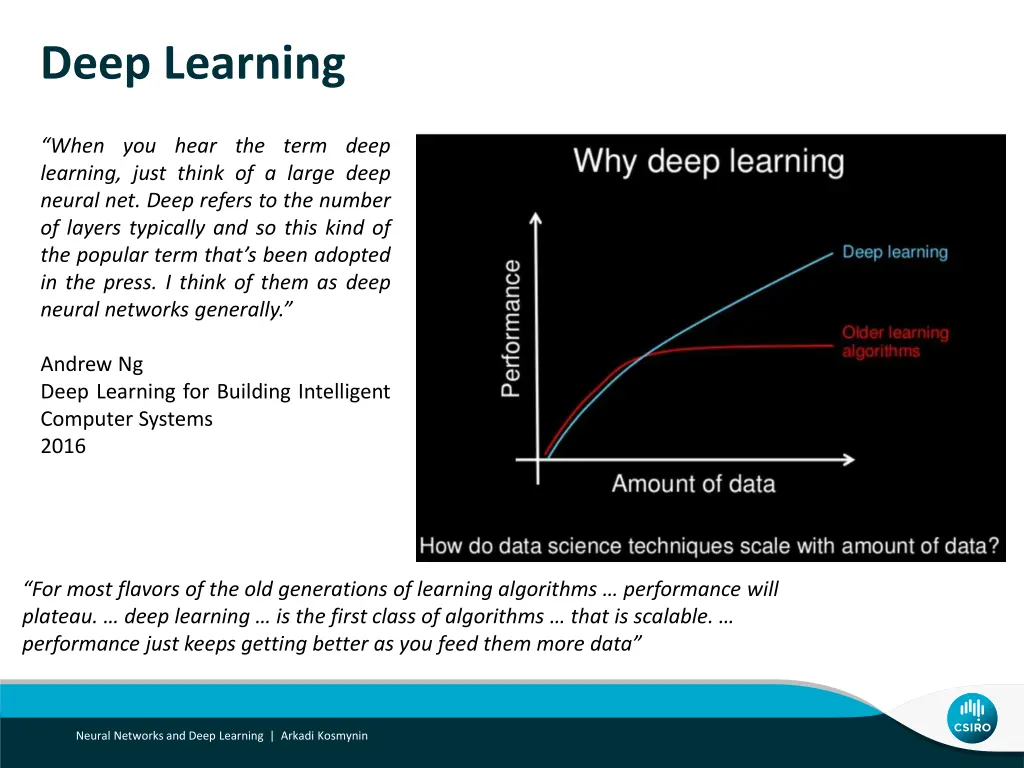 deep learning