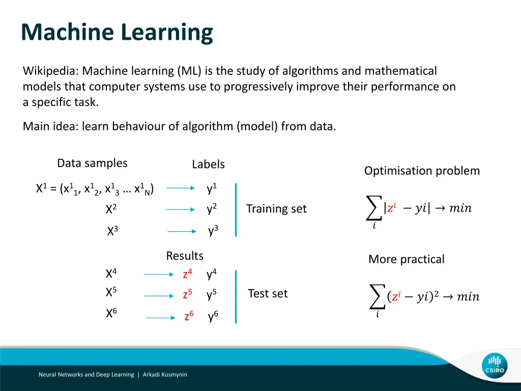 machine learning