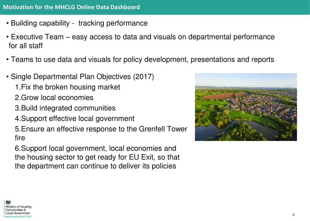 motivation for the mhclg online data dashboard