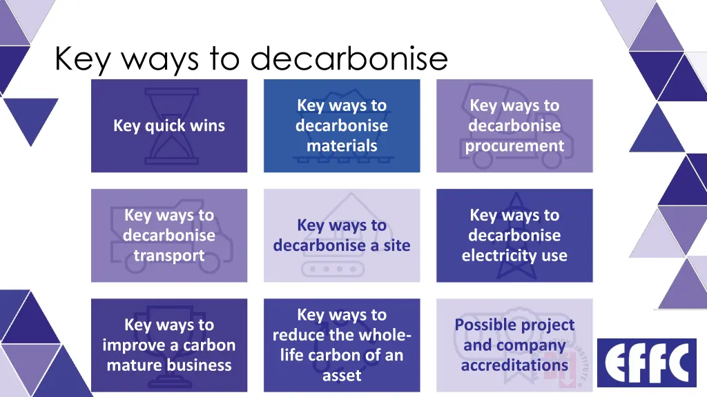 key ways to decarbonise