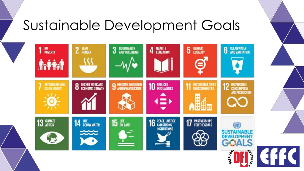 sustainable development goals