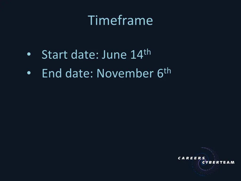 timeframe