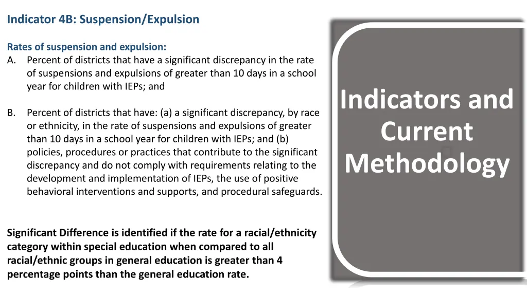 indicator 4b suspension expulsion