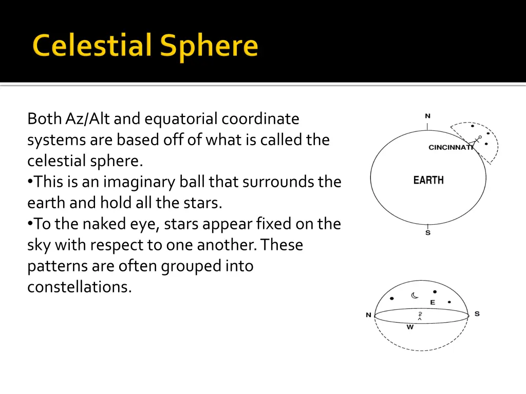 both az alt and equatorial coordinate systems